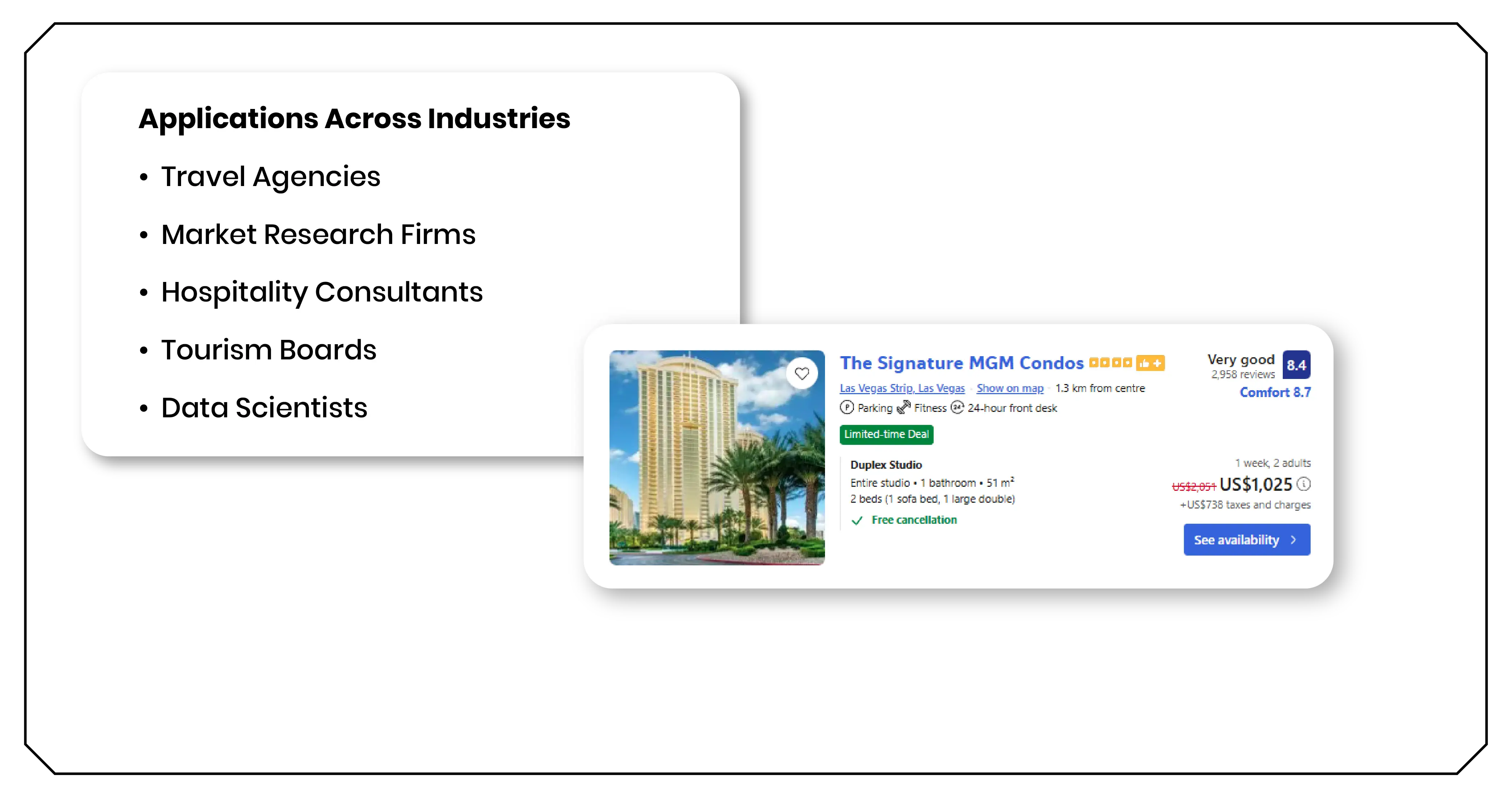 Applications Across Industries